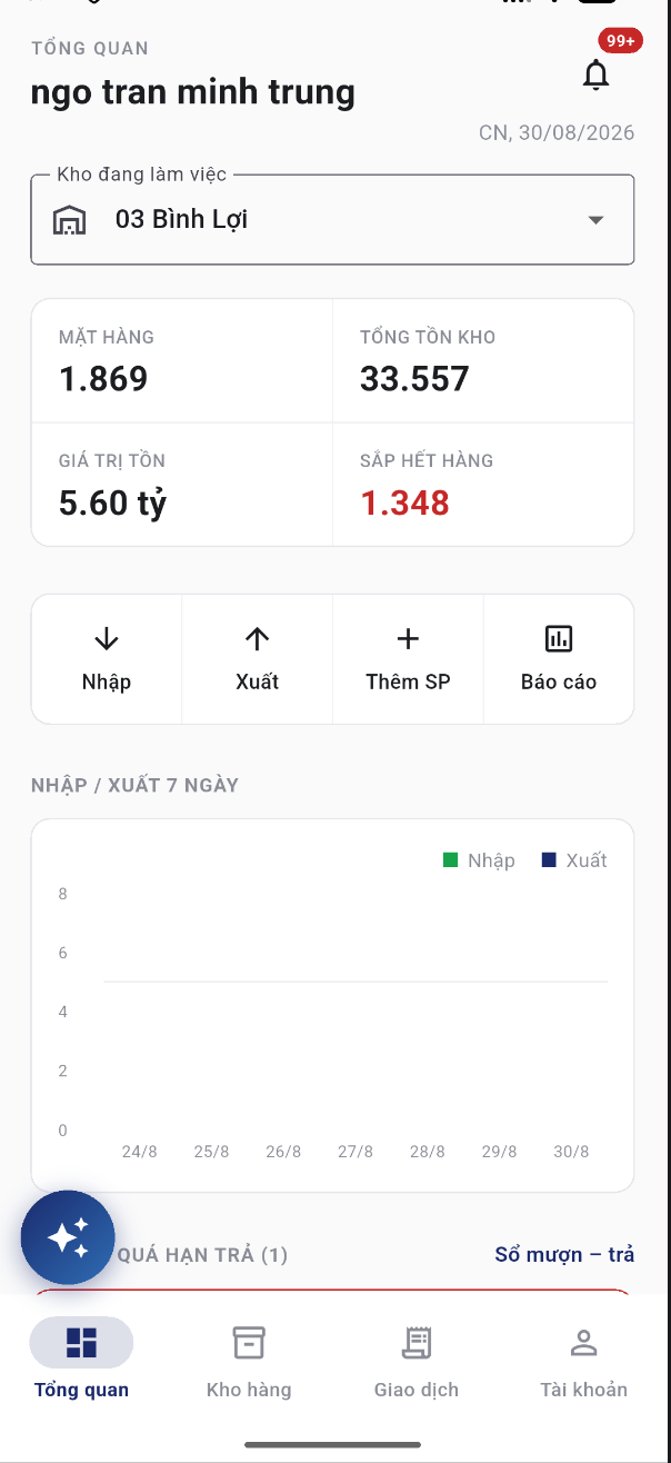 Màn hình tổng quan SC9X với số mặt hàng, tổng tồn kho và thao tác nhập xuất